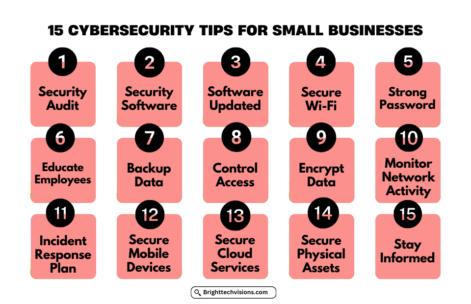 15-Cybersecurity-Tips-for-Small-Businesses