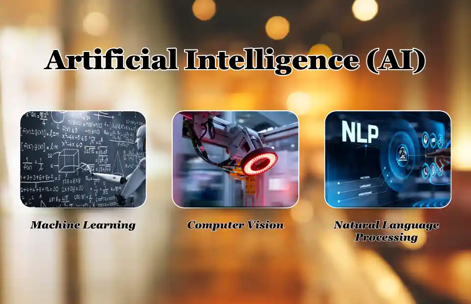 Artificial-Intelligence-AI: Computing Innovations 