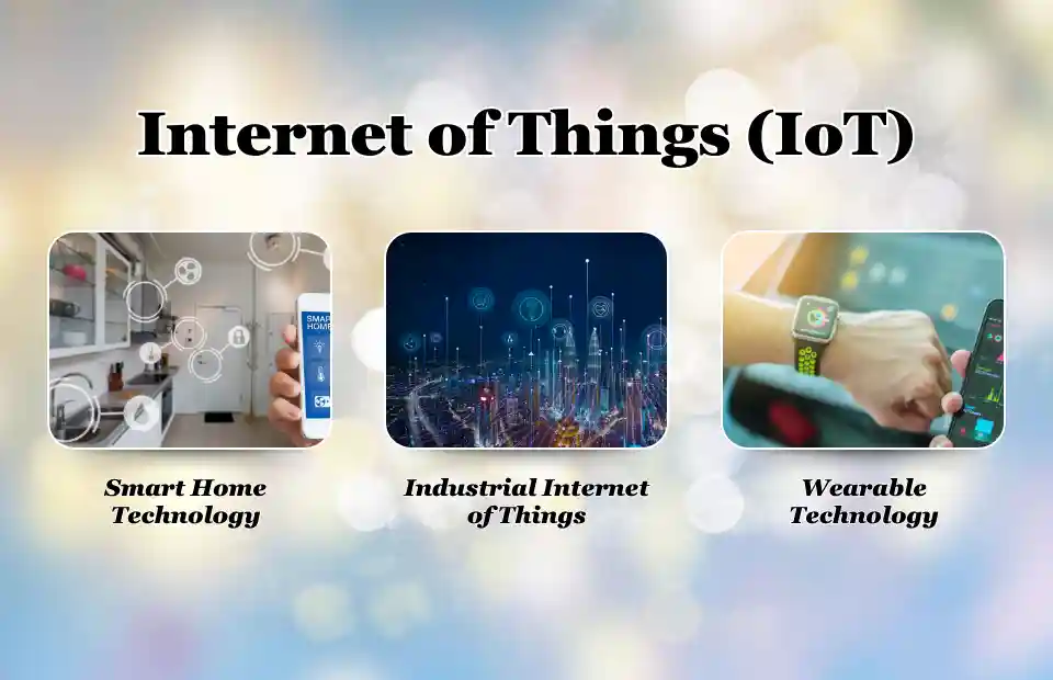 Internet-of-Things-IoT